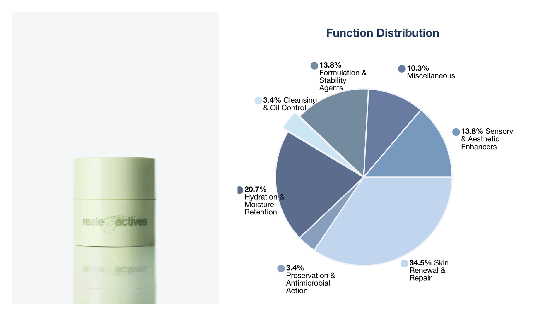 Get Bare Cleansing Balm from Alix Earle's Reale Actives with ingredient function distribution chart